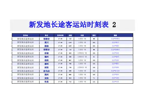 新发地长途客运站2014年新版时刻表