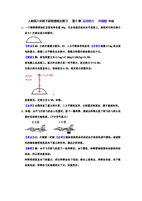 人教版八年级下册物理期末复习《第8章运动和力》-作图题专练(有答案)