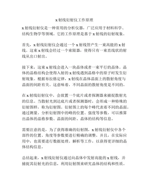 x射线衍射仪工作原理