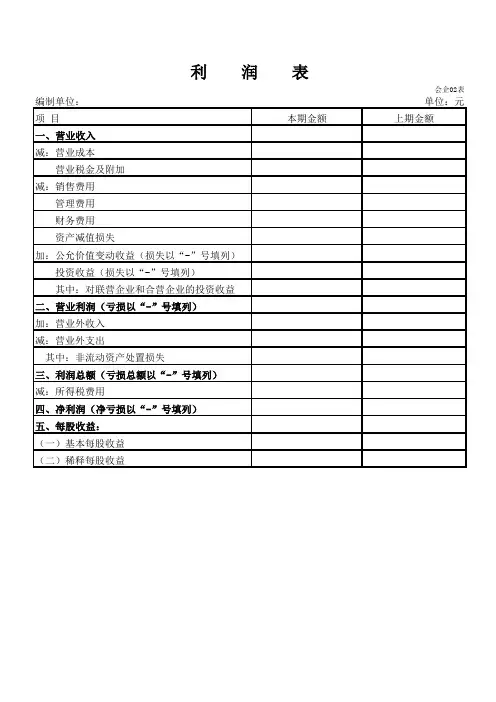 最新利润表格式(1)
