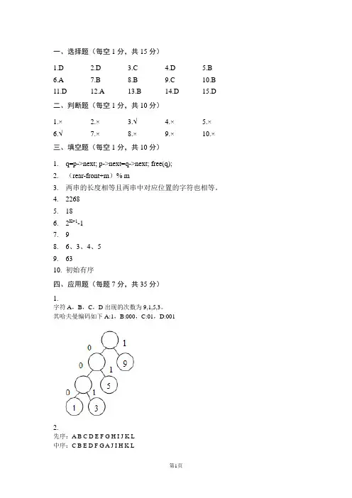 哈尔滨工程大学数据结构历年试卷1参考答案