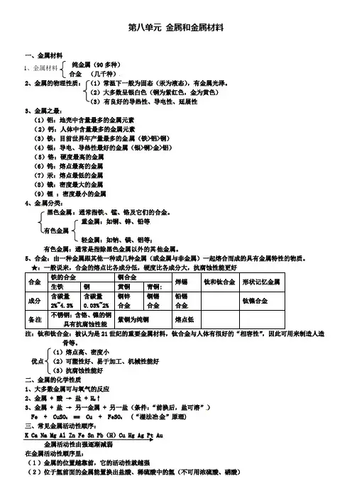 中考化学知识点总复习九年级第八单元金属和金属材料