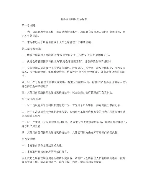 仓库管理制度奖惩标准