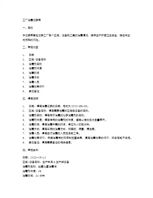 工厂消毒记录表