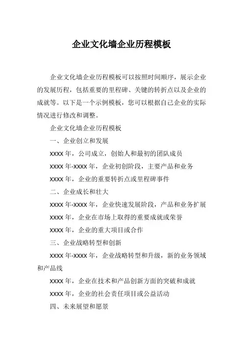 企业文化墙企业历程模板