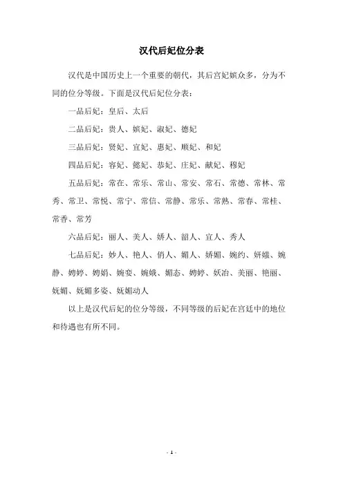 汉代后妃位分表