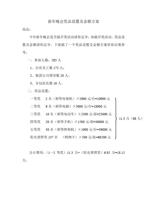 新年晚会奖品设置及金额方案