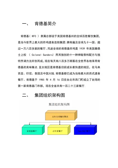肯德基简介