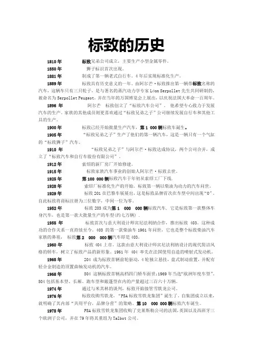 标志的历史