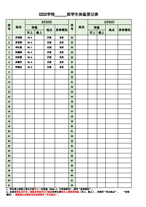 学生每日体温测量登记表
