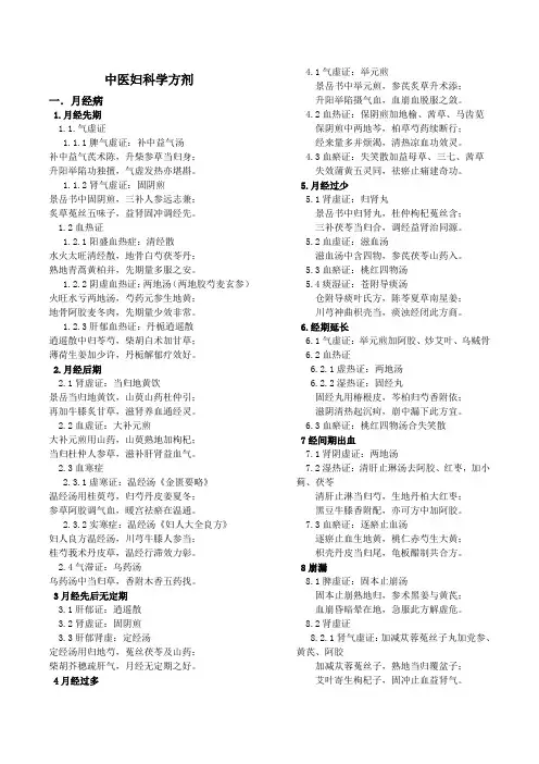 中医妇科学证型和常用方剂