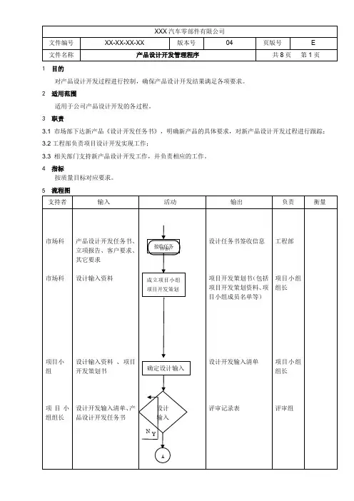 产品设计开发管理程序