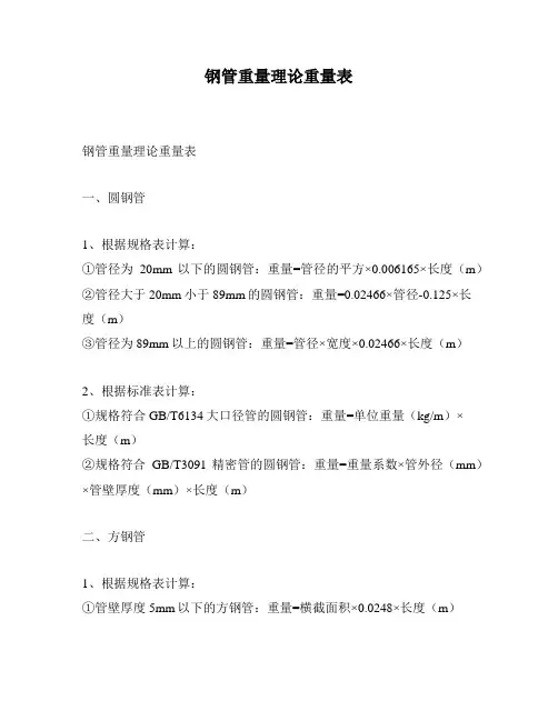 钢管重量理论重量表