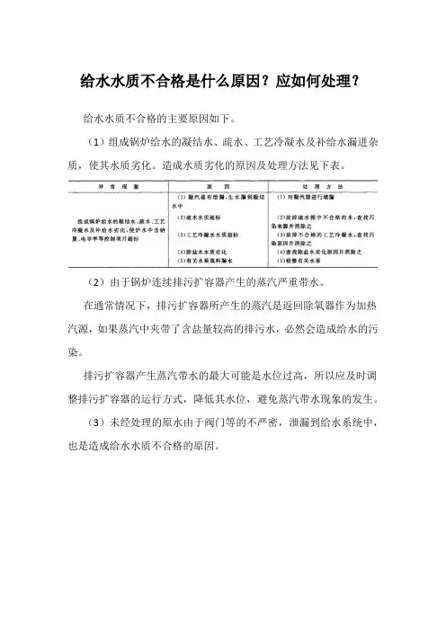 给水水质不合格是什么原因-应如何处理