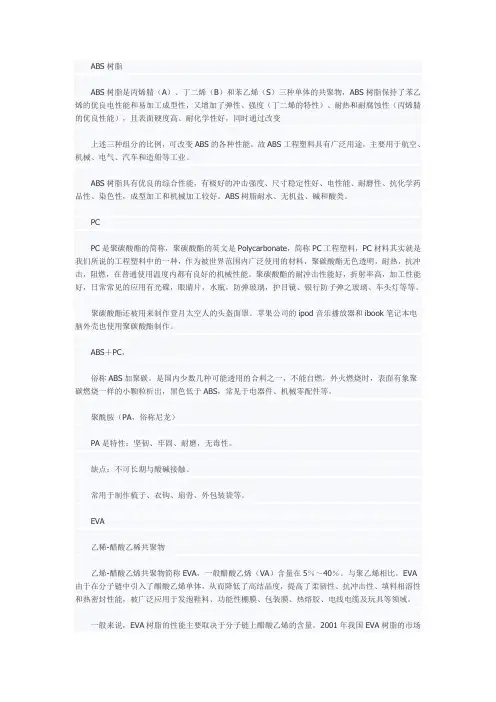 箱包材料