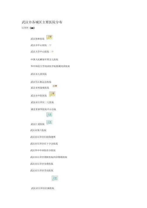 武汉主要医院分布
