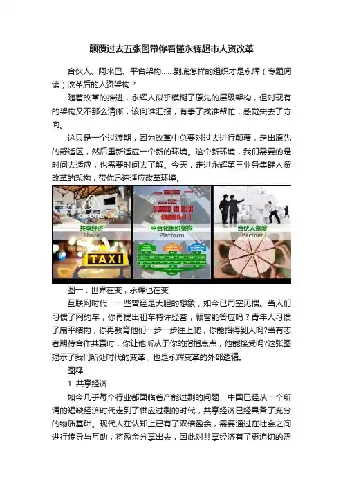 颠覆过去五张图带你看懂永辉超市人资改革