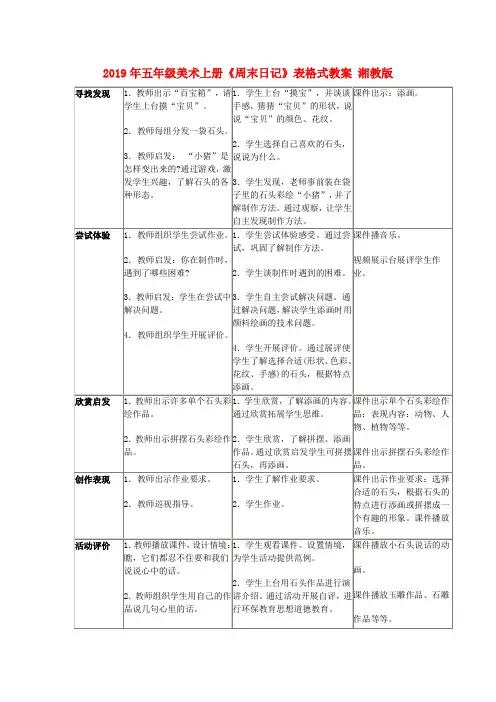 (小学教育)2019年五年级美术上册《周末日记》表格式教案 湘教版