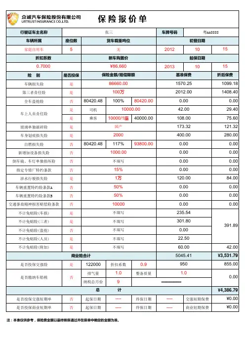 众诚汽车保险报价表