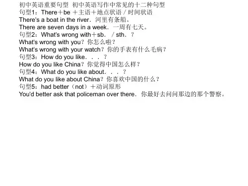 初中英语重要句型总结