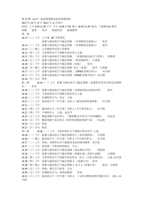 预报员培训