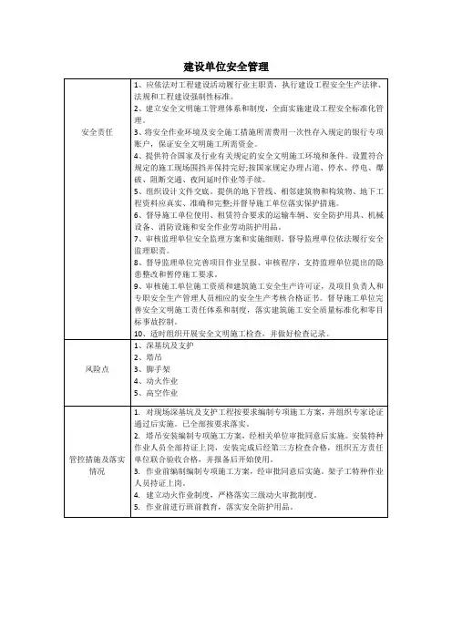 建设单位安全管理