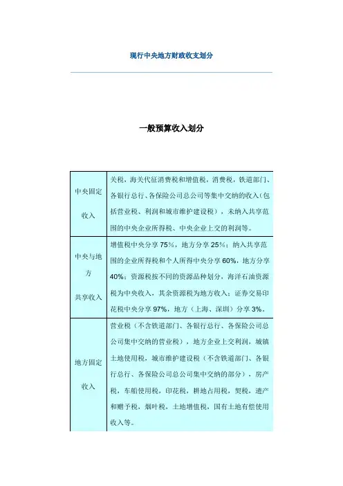 现行中央地方财政收支划分