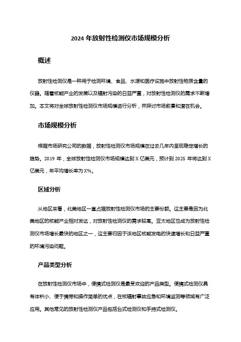 2024年放射性检测仪市场规模分析