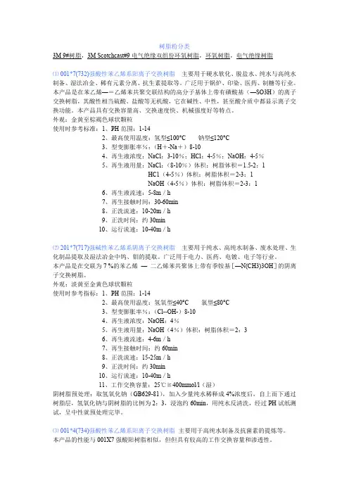各种树脂的详细资料
