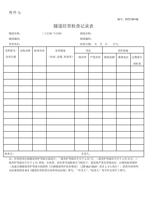 隧道经常检查记录表