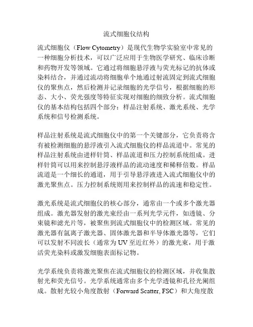 流式细胞仪结构