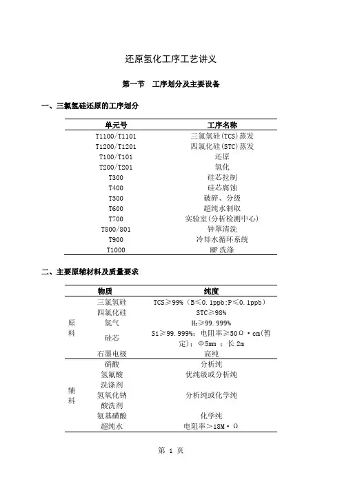 多晶硅的生产工艺图及车间工艺培训21页