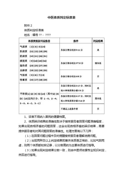 中医体质判定标准表
