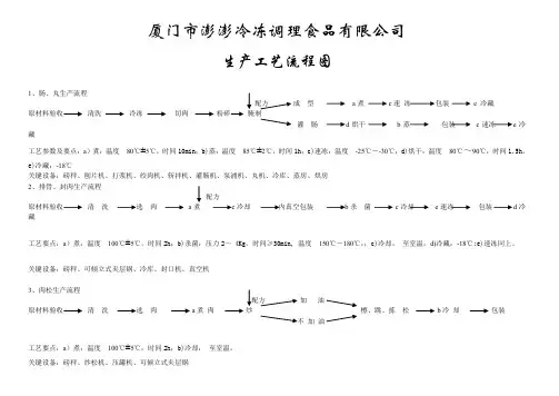 最新最全澎澎工艺流程