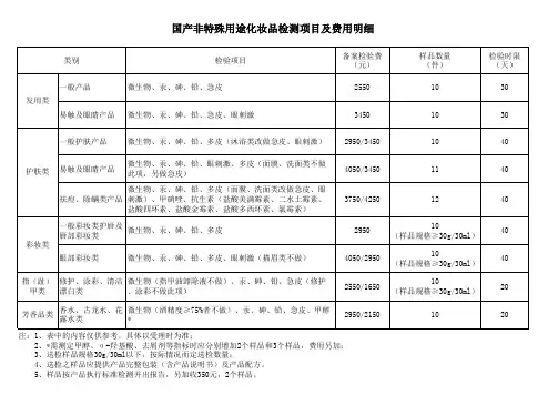 备案检测项目及费用明细(NEW-1)