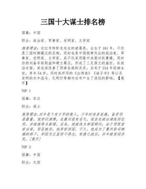 三国十大谋士排名榜