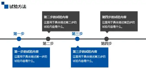 流程类PPT流程数据图表模版--下载可直接套用