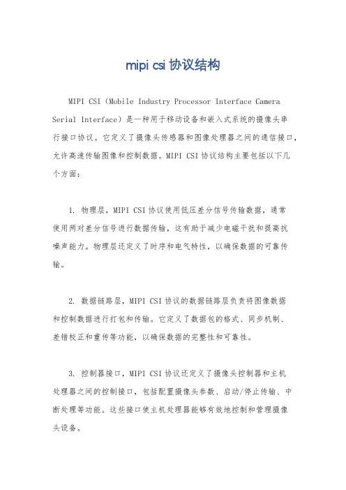 mipi csi协议结构