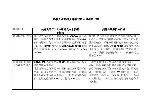 单机头与多机头水冷螺杆式冷水机组的分析与比较