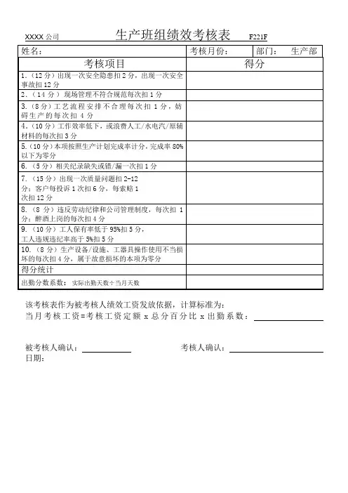 生产班组绩效考核表