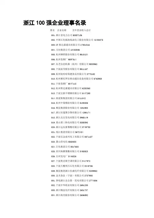浙江100强企业理事名录