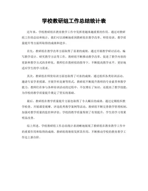 学校教研组工作总结统计表