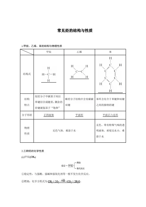 常见烃的结构与性质