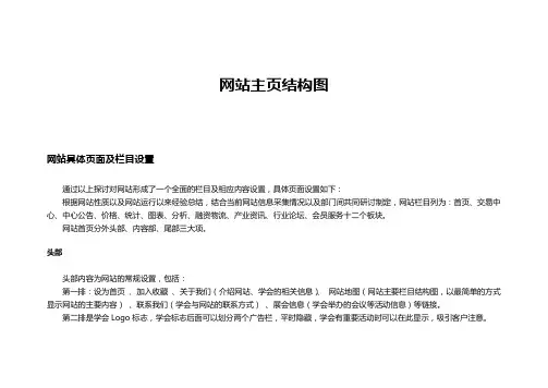 网站首页结构图