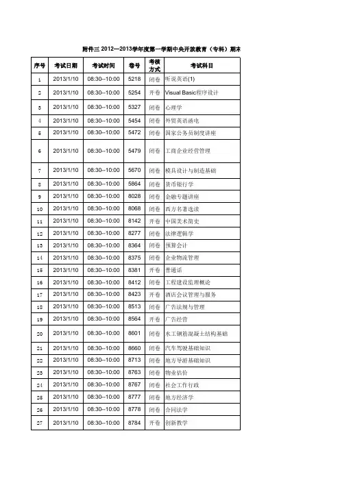 考试安排