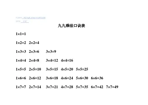 九九乘法口诀表(可直接打印)
