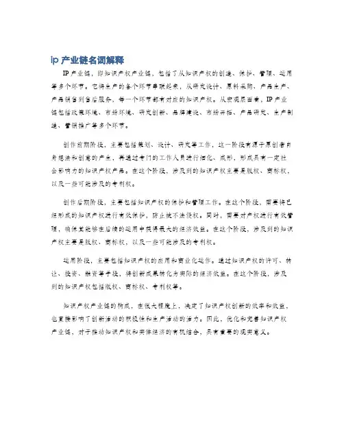 ip产业链名词解释