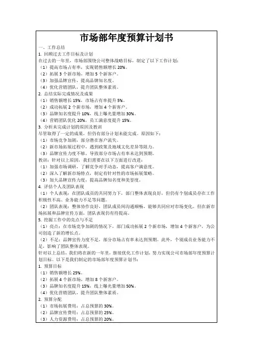市场部年度预算计划书