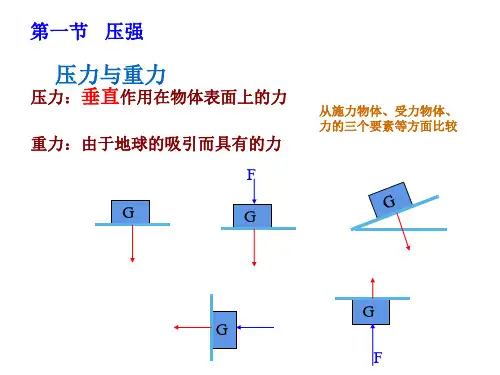 压强    八年级科学课件