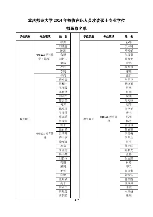 重庆师范大学2014研究生名单